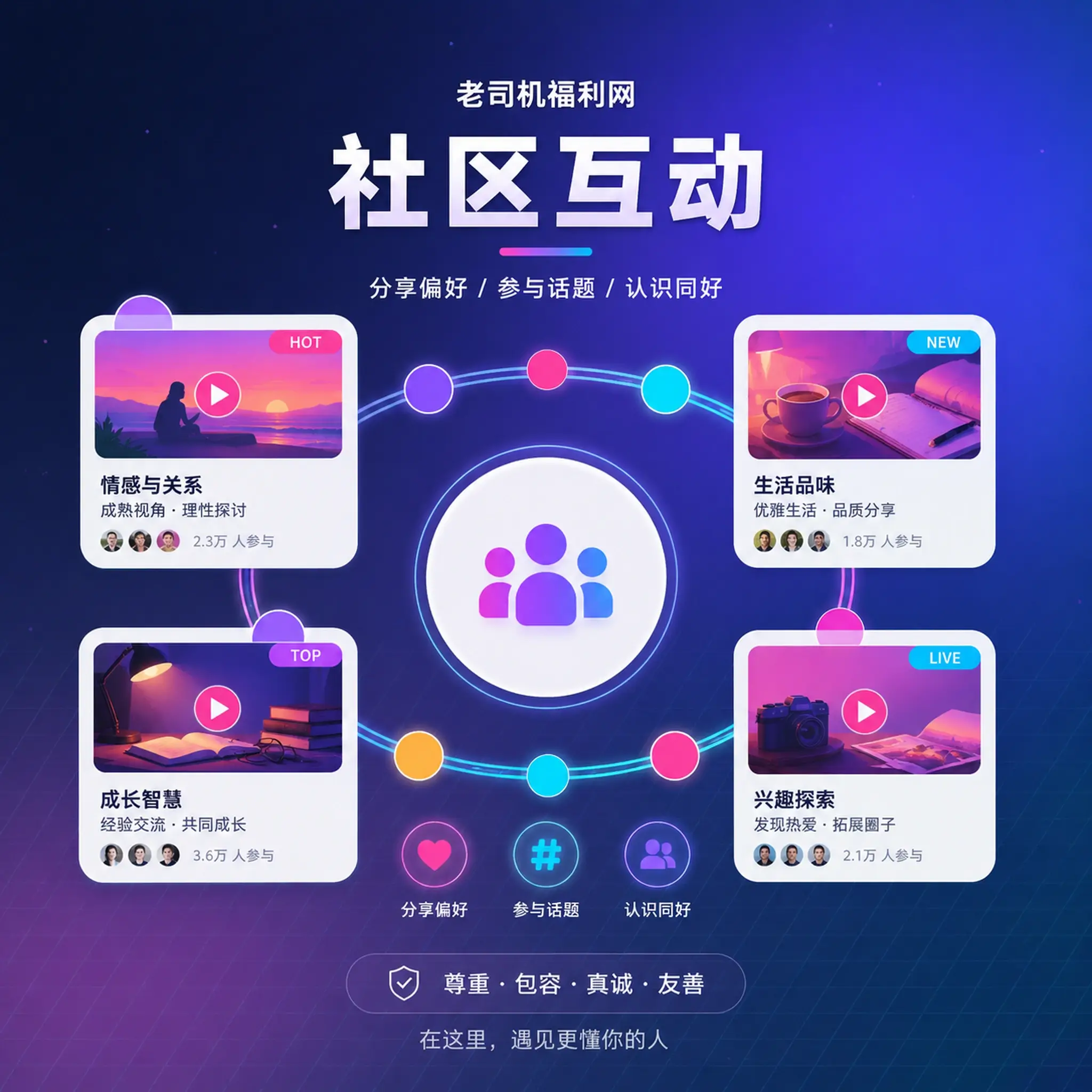 老司机视频社区话题与评论互动